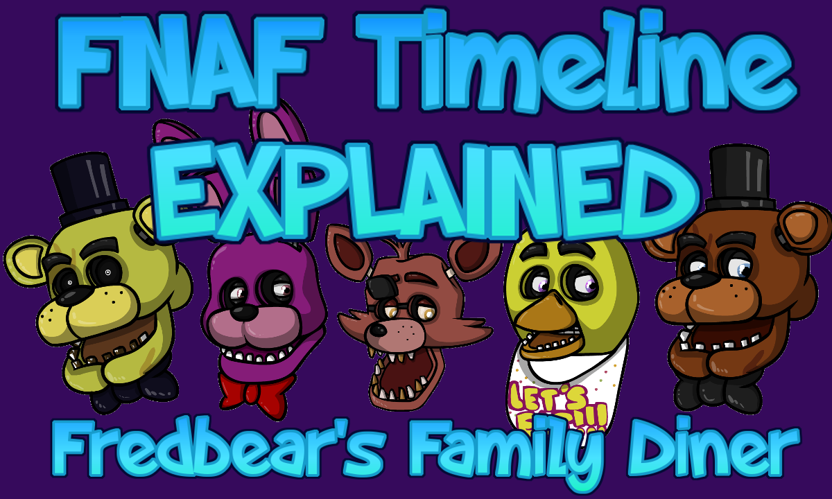 Five Nights At Freddy S Timeline Explained Fnaf4 Fredbear S