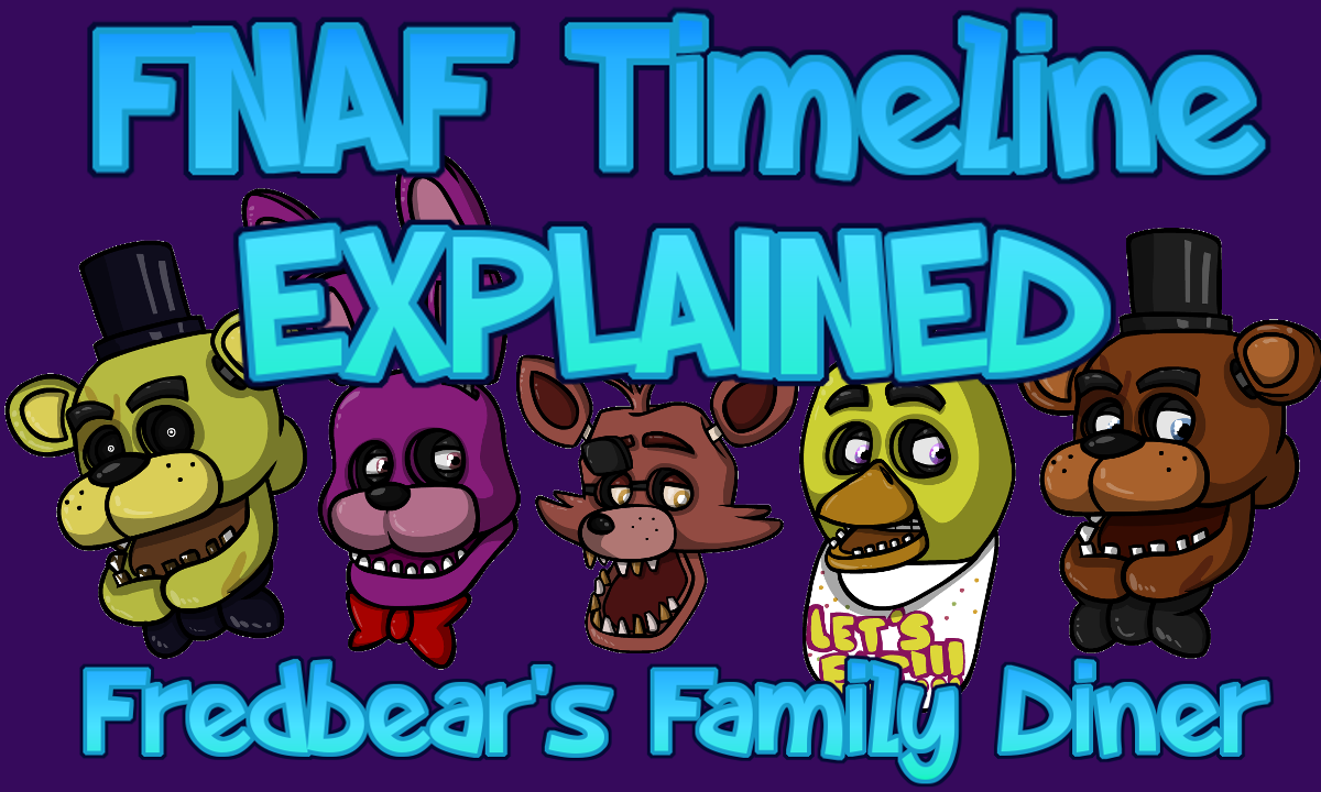 HUNTED BY FREDBEAR THROUGH HIS NEW DINER..  FNAF Those Nights at  Fredbear's New Destiny 